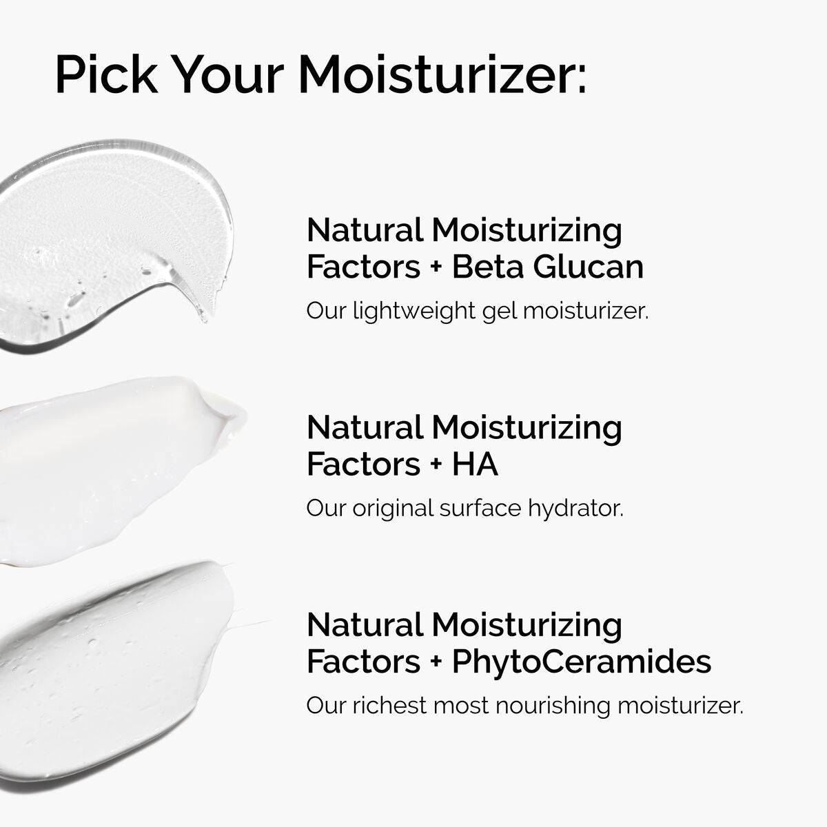 Natural Moisturizing Factors + Beta Glucan