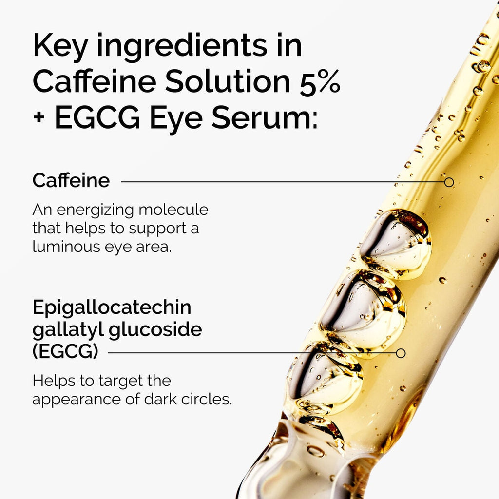 Caffeine Solution 5% + EGCG Eye Serum