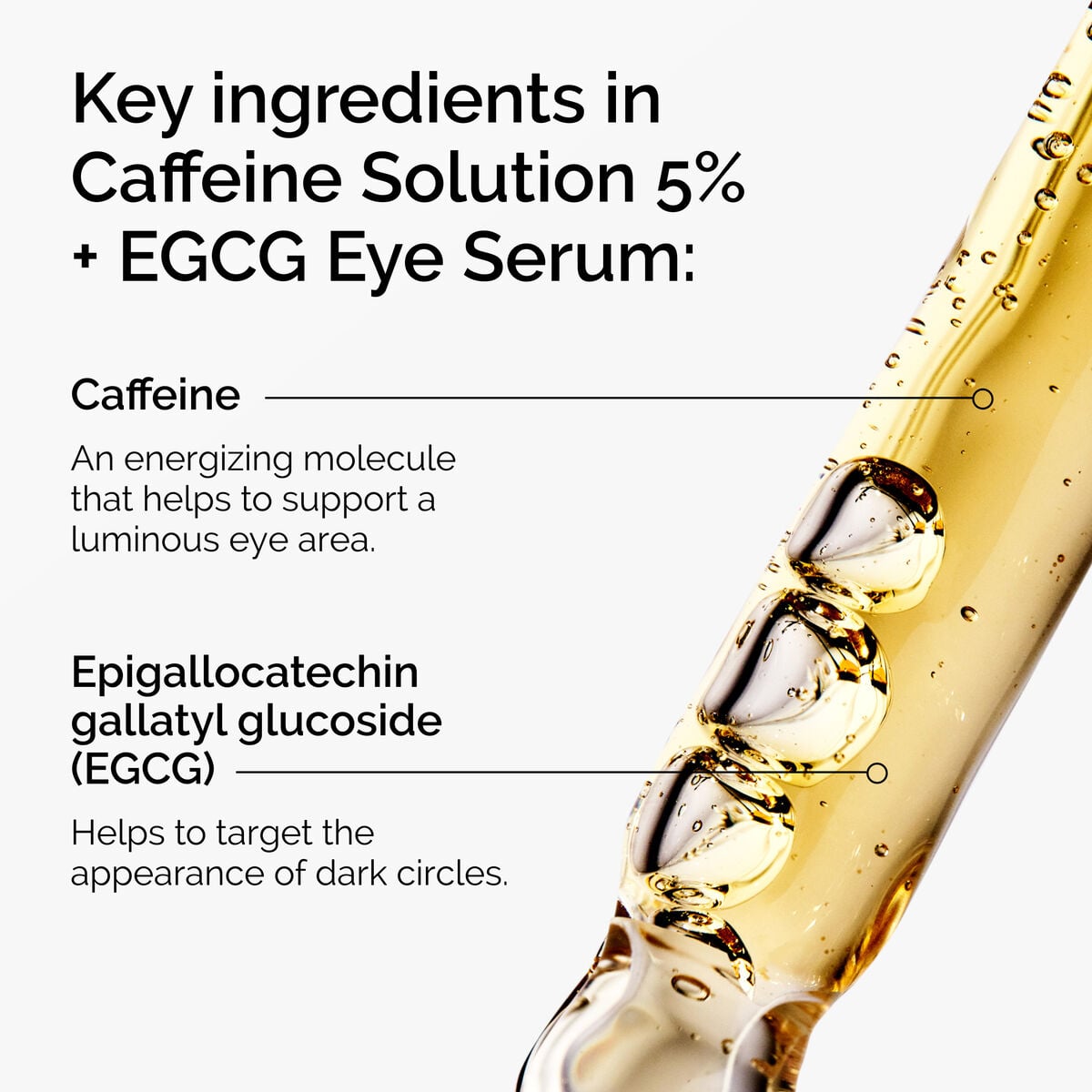 Caffeine Solution 5% + EGCG Eye Serum